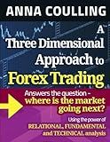 A Three Dimensional Approach To Forex Trading
