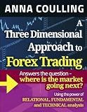 A Three Dimensional Approach To Forex Trading