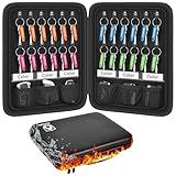Sortivis Key Organizer Case, Fireproof & Waterproof Key Holder Storage Bag with 24pcs Keys Tags, Portable Zippered Key Box for Home, Office, Estate Sales, Hotel Executives (24 Keys Tags Included)