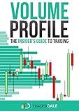 VOLUME PROFILE: The Insider's Guide to Trading