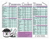 Pressure Cooker Cooking Times Guide & Kitchen Measurement Conversion Chart – Double Sided - Includes Weight, Liquid, Recipe Measuring Tool for Cooking and Baking - Laminated 8.5 x 11