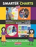 Smarter Charts K-2: Optimizing an Instructional Staple to Create Independent Readers and Writers