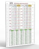 Useful Magnets 6" x 9" Fraction Decimal & Metric Conversion Chart Magnet – Inch to MM Equivalents, Fractional Size Reference Guide for Machinists, CNC Operators, Engineers, Workshop & Toolbox