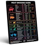 Meat Temperature & BBQ Smoker Guide Magnet - Wood, Time & Temp Chart