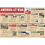Teacher's Discovery America at War Timeline