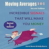 Moving Averages 101: Incredible Signals That Will Make You Money