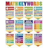 Ctosree 24 Pcs Math Poster Educational Math Keywords Classroom Decorations Mathematics Symbol Poster Bulletin Board Paper Cutouts Mathematics Elementary Middle School Wall Supplies