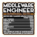 Middleware Engineer Vinyl Decal Sticker – Nutritional Facts Quote for Laptops, Water Bottles, Cars, Bumpers, Toolboxes – Gift for Coworker, Office, Birthday, Christmas – Waterproof Vinyl, Easy Peel
