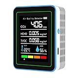 5-in-1 air Quality Monitor, Professional air Quality Detector with CO2 Monitor/Formaldehyde/TVOC/Temperature/Humidity, Suitable for Home, Hotel, Office, car
