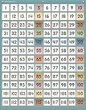 Teacher Created Resources Calming Colors 1–120 Pocket Chart (TCR20754)