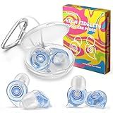 Ear Plugs for Concerts, 2 Pairs High Fidelity Ear Plugs with Acoustic Filter – NRR of 22 and 24dB Noise Reductions for Festival, Nightclub, DJs, Musicians, Noisy Workplace(Blue)