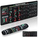 Stock Market Invest Day Trader Trading Mouse Pad, Large Computer Mouse Pad/Desk Mat with Stitched Edges Non-Slip Base Chart Patterns Chea-t Sheet for Home Office(Color:Black)