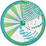 CraftSaints Garden Planner, Vegetable Planting Chart Wheel, Perpetual Outdoor & Indoor & Greenhouse Plant Care Guide, Homestead Planting Almanac, Essential Accessory for Gardeners & Farmers