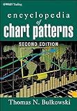 Encyclopedia of Chart Patterns