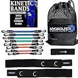 Kinetic Bands - Leg Speed Resistance Bands - Performance/Fitness Training - 4 Resistance Levels, Stretch Strap, Digital Training Series (Red, Orange, Green, Blue - Ages 13 & Over)