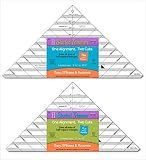 Cleary Perfect Slotted Trimmer A2 and B2 Bundle by New Leaf Stitches – Quilting Ruler Template and Stencil for Cutting All Sides of Larger Half Square Triangles – 12 Slotted Sizes 5 Inch to 10.5 Inch