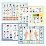 Plastic Communication Board for Non Verbal Adults, Picture Symbol Communication Cards for Aphasia, Stroke Patients, Hospital and Care Home use
