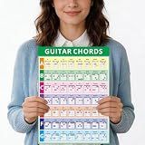 Dinggaogao Guitar Chord Cheat Sheet – 2-Pack Laminated 11.2” x 8.2” Music Theory Chart with Circle of Fifths, Designed for Beginners, PVC Material, Tear-Resistant & Waterproof