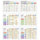 Auroscent Nutrition Charts – Vitamins & Minerals Food Chart, High Protein Food List, Healthy Eating & Meal Planning Guide, Kitchen Nutrition Reference