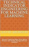 Technical Indicator Engineering for Machine Learning: Volume I: Detecting Major Stock Market Bottoms with Moving-Average Diffusion Indicators