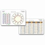 Height & Time Conversion Horizontal Badge ID Card Pocket Reference Guide