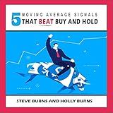5 Moving Average Signals That Beat Buy and Hold