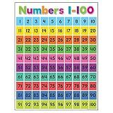 Teacher Created Resources Colorful Numbers 1-100 Chart, 17" x 22"
