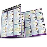 Gemstone & Crystal Properties: a QuickStudy Laminated Reference Guide (QuickStudy Home)