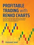 Profitable Trading with Renko Charts