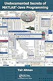 Undocumented Secrets of MATLAB-Java Programming