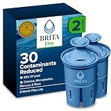 Brita Elite Water Filter Replacements for Pitchers and Dispensers, BPA-Free, Reduces 99% of Lead, Lasts Six Months or 120 Gallons, Includes 2 Pitcher Replacement Filters