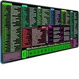 Large Excel Cheat Sheet Desk Pad, Cheat Table Gaming Mousepad, Over 150 Excel Shortcuts, Non-Slip Sewn Edge, Suitable for Office Use, Employee Appreciation Gift