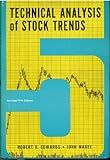 Technical Analysis of Stock Trends