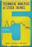 Technical Analysis of Stock Trends