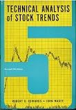 Technical Analysis of Stock Trends