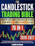Candlestick Trading Bible: The Complete Method for Analyzing Price Action, Recognizing Winning Setups, and Executing Trades with Certainty Using Powerful Candle Patterns and Technical Strategies