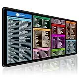 HUAMXE Python Cheat Sheet Desk Pad, Extended Large Gaming Mouse Pad, Big XXL Computer Keyboard Shortcuts Keys Mat for Desktop, Office Accessories Desk Mat for Keyboard and Laptop, 31.5 x 15.7in, Black