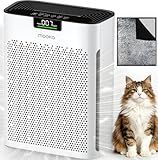 Air Purifier for Home Bedroom Large Room 2200 Ft², MOOKA H13 HEPA Air Cleaner with Washable Pre-filter, Air Quality Monitor, Air Purifiers for Pets Hair Smoke Dust Pollen, Auto Mode, KJ190 White