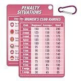 Golf Club Range Chart Card for Women, Waterproof PVC Golf Distance Yardage Guide with Penalty Rules, Double-Sided Club Range Card for Bag Accessories, Essential Golf Gadgets for Beginner to Average