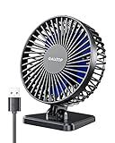 Gaiatop USB Desk Fan, Small But Powerful, Personal Portable Quiet 3 Speeds, Adjustable Mini Table Desktop fan for Cooling Home Office Car Summer Travel Gifts Blue