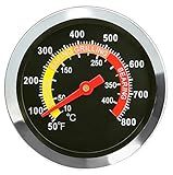 DOZYANT BBQ Charcoal Grill Smoker Temperature Gauge Pit Barbecue Thermometer Fahrenheit and Heat Indicator for Meat Cooking Port Lamb Beef, Stainless Steel Temp Gauge