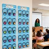 Vincreem 2 Pack Classroom Headphone Storage Organizer 60 Pockets PVC Clear Classroom Pocket Chart over The Door Hanging Headphone Holder Storage with Digital Stickers for Library Door Hanger(Blue)