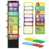 AUVCAS Behavior Clip Chart for Classroom,Reward Incentive Chart for Kids