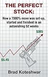 The Perfect Stock: How a 7000% move was set-up, started and finished in an astonishing 52 weeks