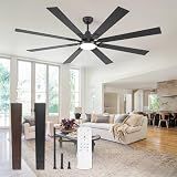 ZMISHIBO 72" Ceiling Fans with Lights for Patio, Living Room, Remote