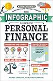 The Infographic Guide to Personal Finance: A Visual Reference for Everything You Need to Know (Infographic Guide Series)