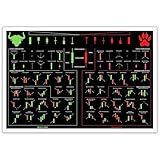 Unframed Stock Market Investing for Beginners Poster Candlestick Patterns Decor Technical Analysis of Stock Trends Print Trading Chart Tip Sheet Black Canvas Trading in The Zone Picture 12x16inch