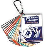 DSLR Cheat Sheet Photography Accessories Camera Accessories for Canon Nikon Sony Photography Gifts for Photographer Quick Reference Cards Guides Tips Settings Exposure Modes Composition And More 4×3in