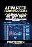 ADVANCED TECHNICAL ANALYS: A PRACTICAL GUIDE TO UNDERSTANDING CHART PATTERNS AND WHAT THEY SIGNAL, CANDLESTICK FORMATIONS AND USE OF TECHNICAL INDICATORS ... MACD, RSI FOR BEGINNERS AND PROFESSIONALS