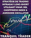 STRATÉGIE DE TRADING INTRADAY LONG-SHORT UTILISANT VWAP, RSI, CHOPPINESS INDEX & AWESOME OSCILLATOR (French Edition)